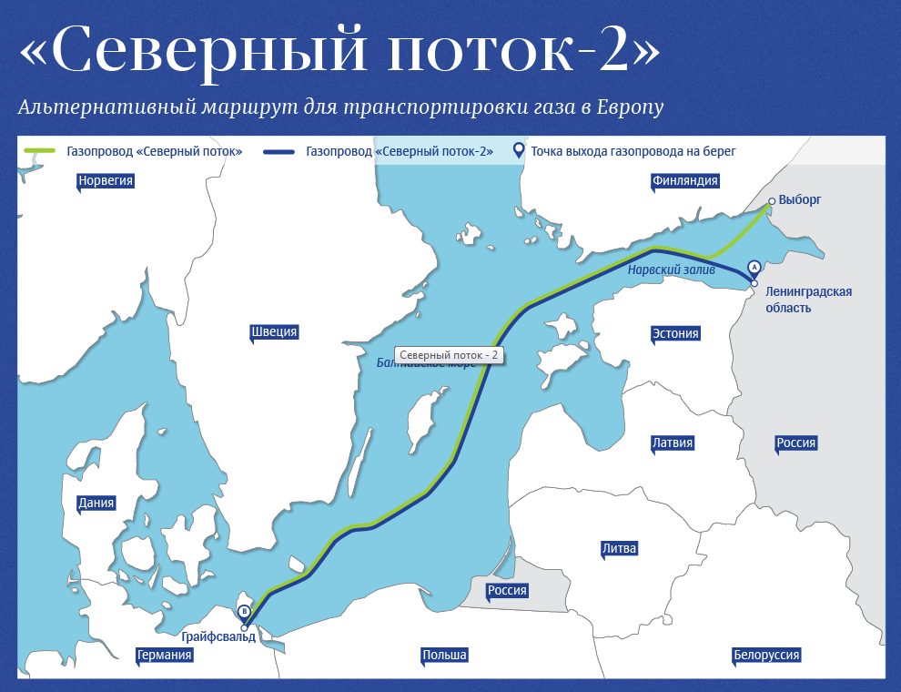 Карта северного потока 2 с территориальными водами