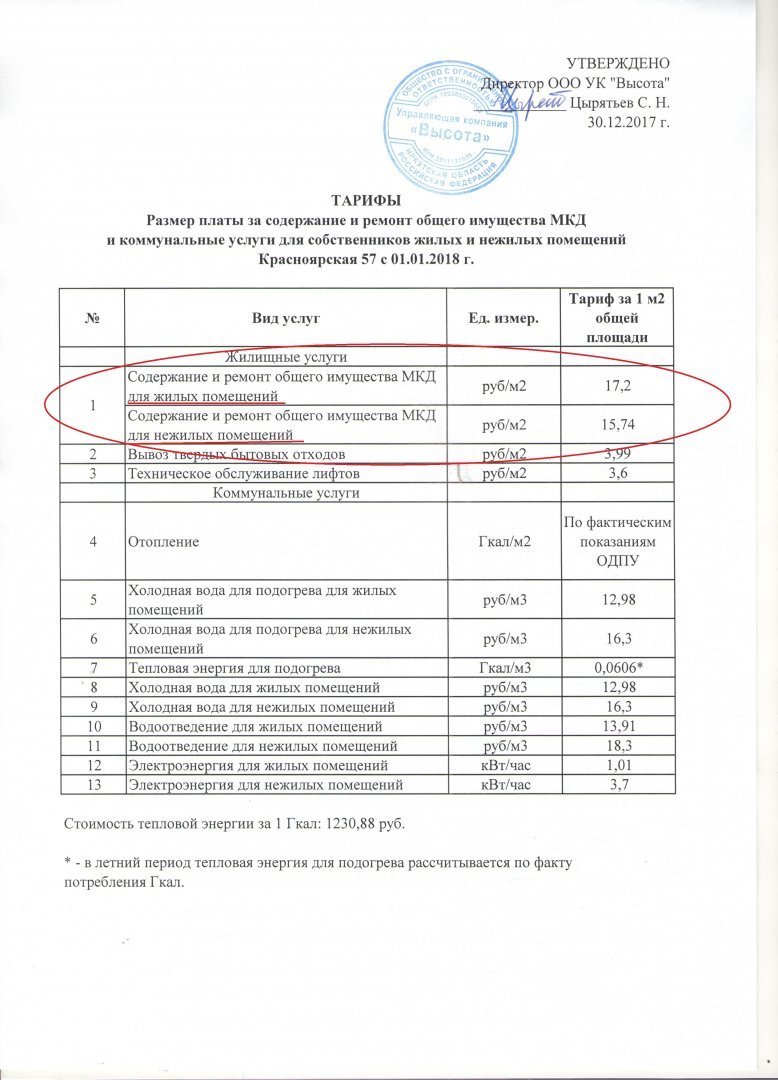 Возможен ли пониженный тариф за содержание и ремонт для нежилых помещений?  | Федотова Ольга Юрьевна, 10 января 2019