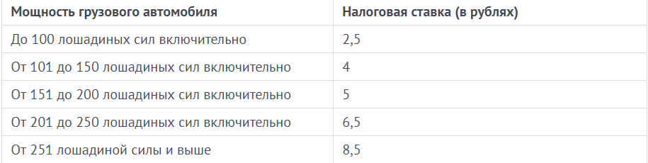 Как перевести квт в лошадиные силы