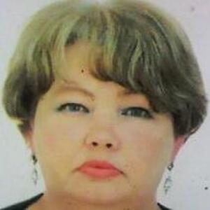 Зубова Наталья Сергеевна