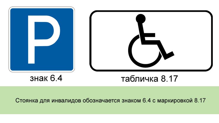 Без обозначения. Дорожный знак парковка для инвалидов. Дорожный знак стоянка для инвалидов 6.4. Дорожные знаки инвалид парковка 8.17. Знак парковка для инвалидов 6.4.17.