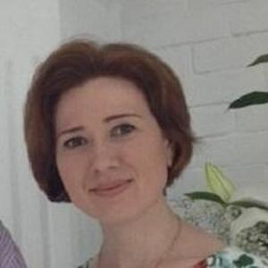 Маркова Екатерина Сергеевна