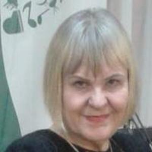 Петлюх Светлана Яковлевна