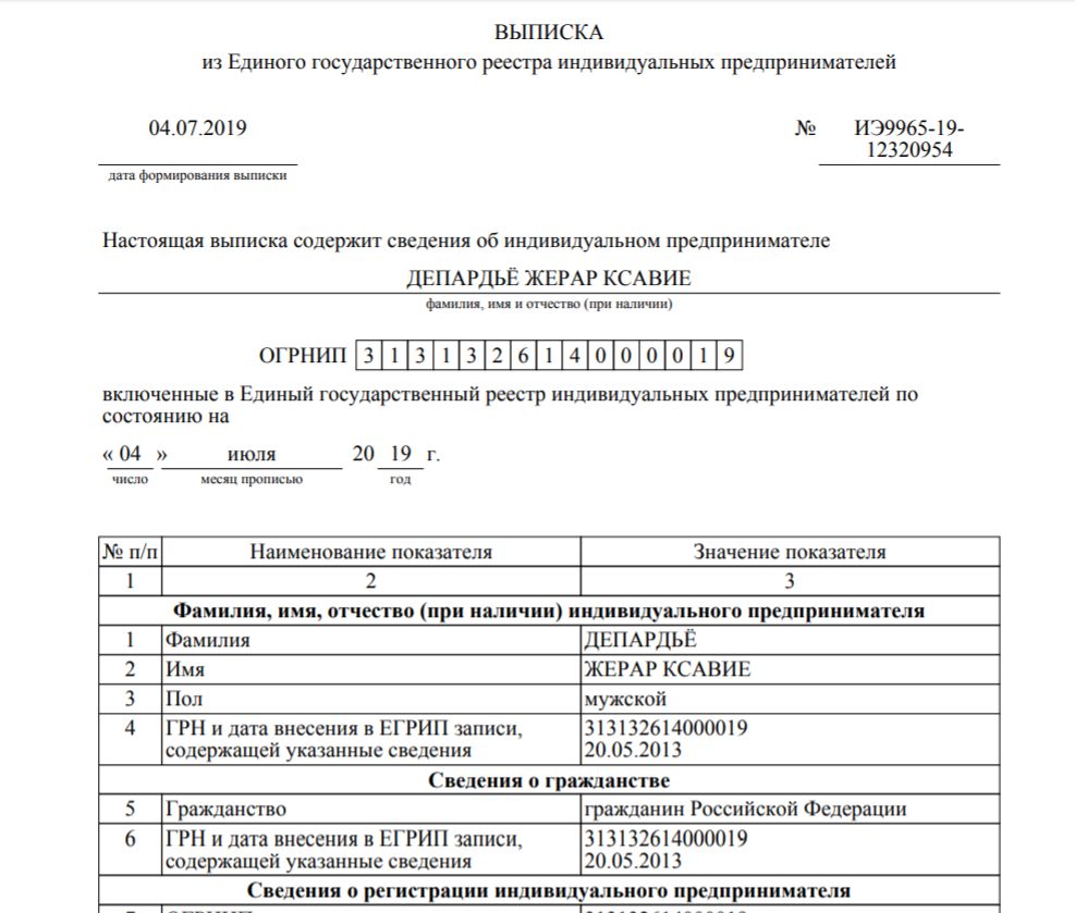 Открытие получить выписку. ЕГРИП. Выписка из ЕГРИП образец. ЕГРИП индивидуального предпринимателя. Выписка из единого государственного реестра.