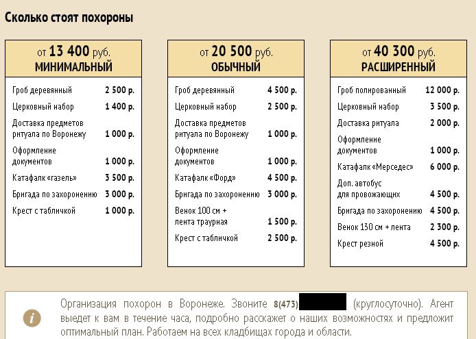 Сколько Стоит Фотография После Похорон