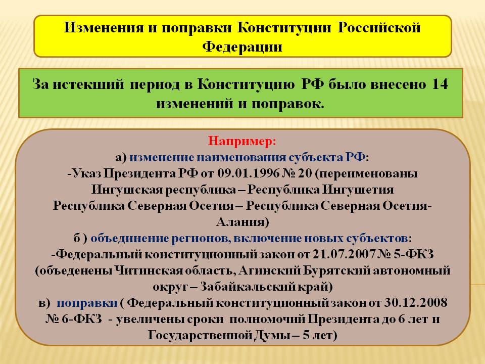 Изменения в Конституции. Изменения Конституции 1993.