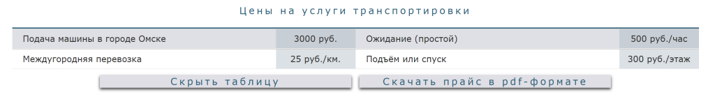 на чем возят пациентов в больнице. Смотреть фото на чем возят пациентов в больнице. Смотреть картинку на чем возят пациентов в больнице. Картинка про на чем возят пациентов в больнице. Фото на чем возят пациентов в больнице