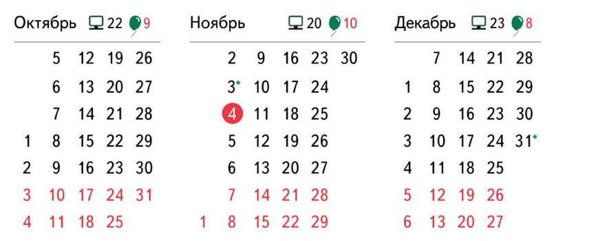 Календарь на 4 квартал 2024 года Производственный календарь на 2020 год. Татьяна Дмитриевна, 07 января 2020