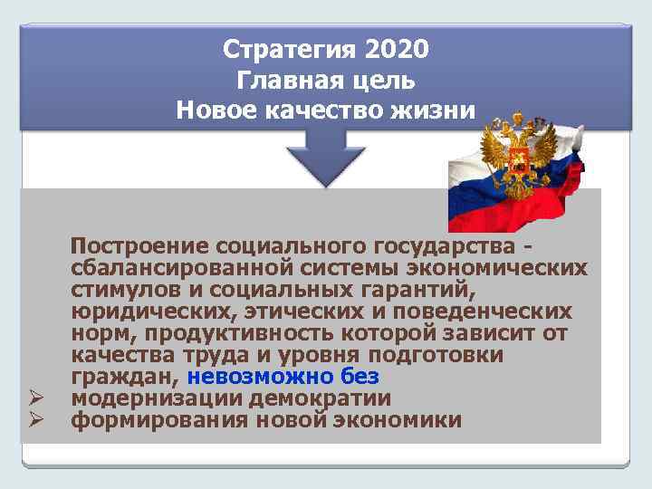 Стратегии 2020 года. Стратегия 2020. Цели стратегии 2020. Стратегия 2020 кратко. Стратегия 2020 кратко Результаты.