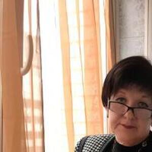 Рудниченко Инесса Васильевна