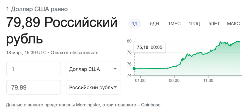 Курс доллара moskva. 1 Доллар курс. Курс доллара США. Курс доллара в годах. Курс американского доллара.