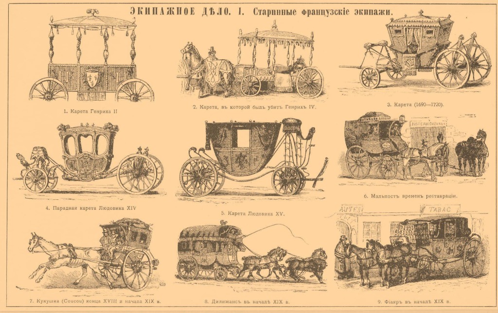 Старинный транспорт в картинках