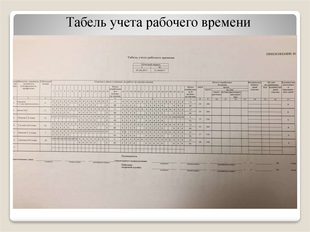 Табель прохождения практики образец заполнения