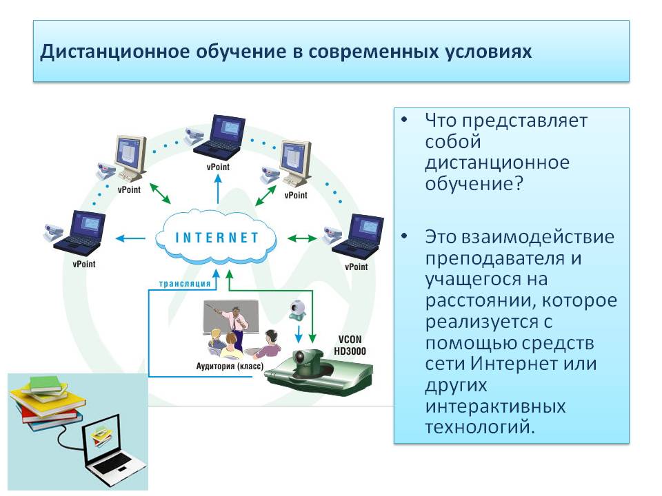 Тсо картинки для презентации