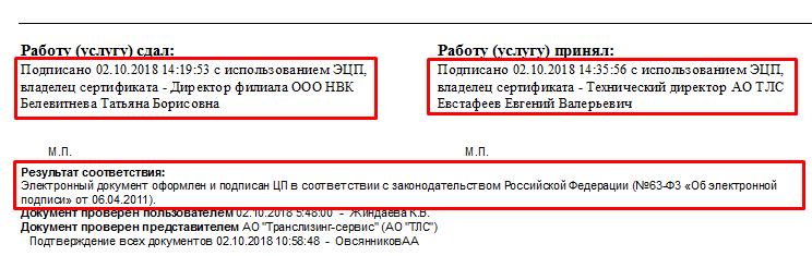 Как выглядит электронная подпись на документе образец фото