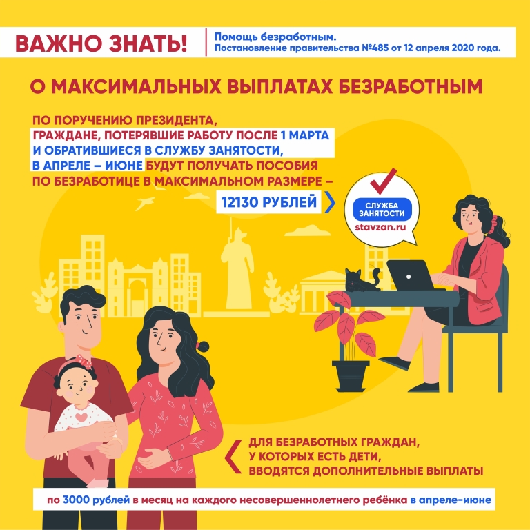 Пособие на ребенка для неработающих