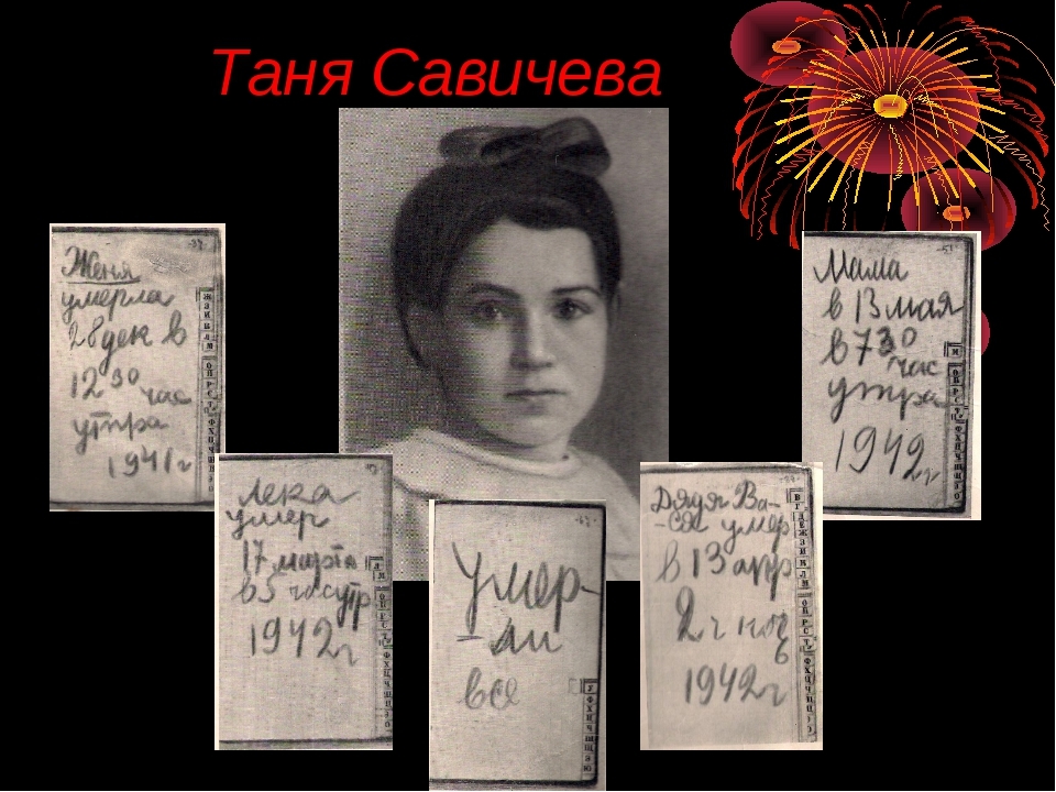 Таня савичева блокада ленинграда фото