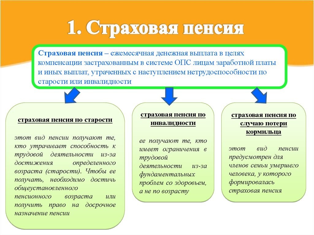 Необходимых средств за счет которых