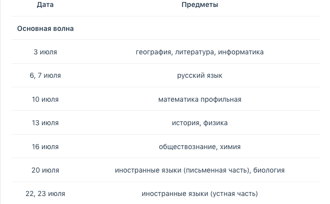 Расписание 11 смоленск