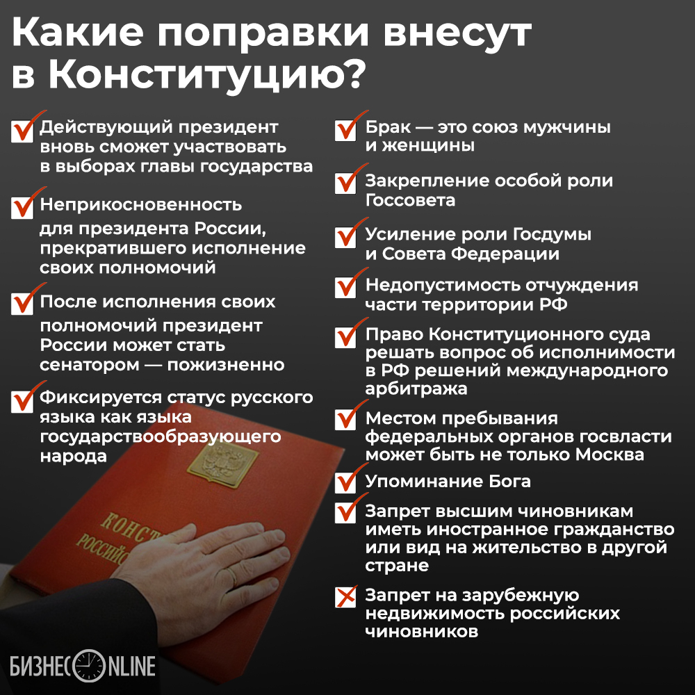 Редакция поправок в конституцию. Изменения в Конституции. Поправки в Конституцию.