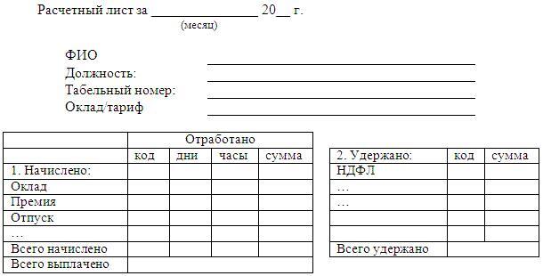 Расчетки по зарплате образец