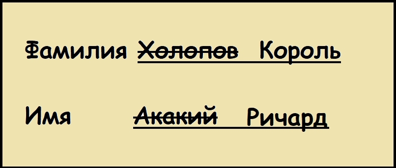 Изменяемая фамилия. Сменить фамилию на царь. Выбор фамилии. Какую фамилию выбрать. Мама респекта из м5.