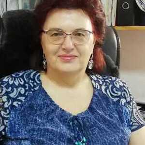 Гушкина Зоя Михайловна