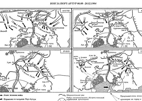 Осада порт артура схема
