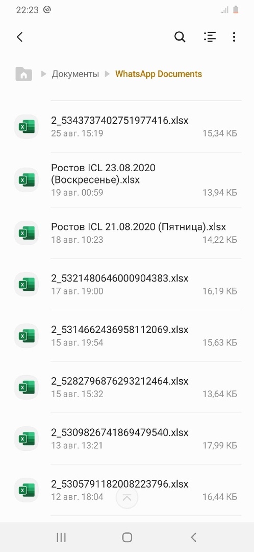Оценка качества Смартфона Samsung Galaxy A50 64 GB