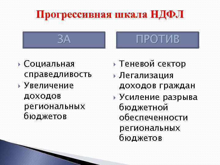 Налогообложение минусы. Прогрессивная шкала НДФЛ. Прогрессивная шкала подоходного налога. Введение прогрессивной шкалы налогообложения. Суть прогрессивной шкалы НДФЛ.