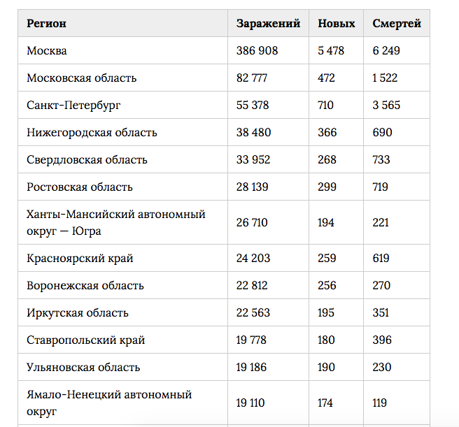 справка 1144 образец. день евлампия 23 октября. погода октябрь 2020. октябрь 23 года календарь. календарь на 2023 год октябрь месяц.