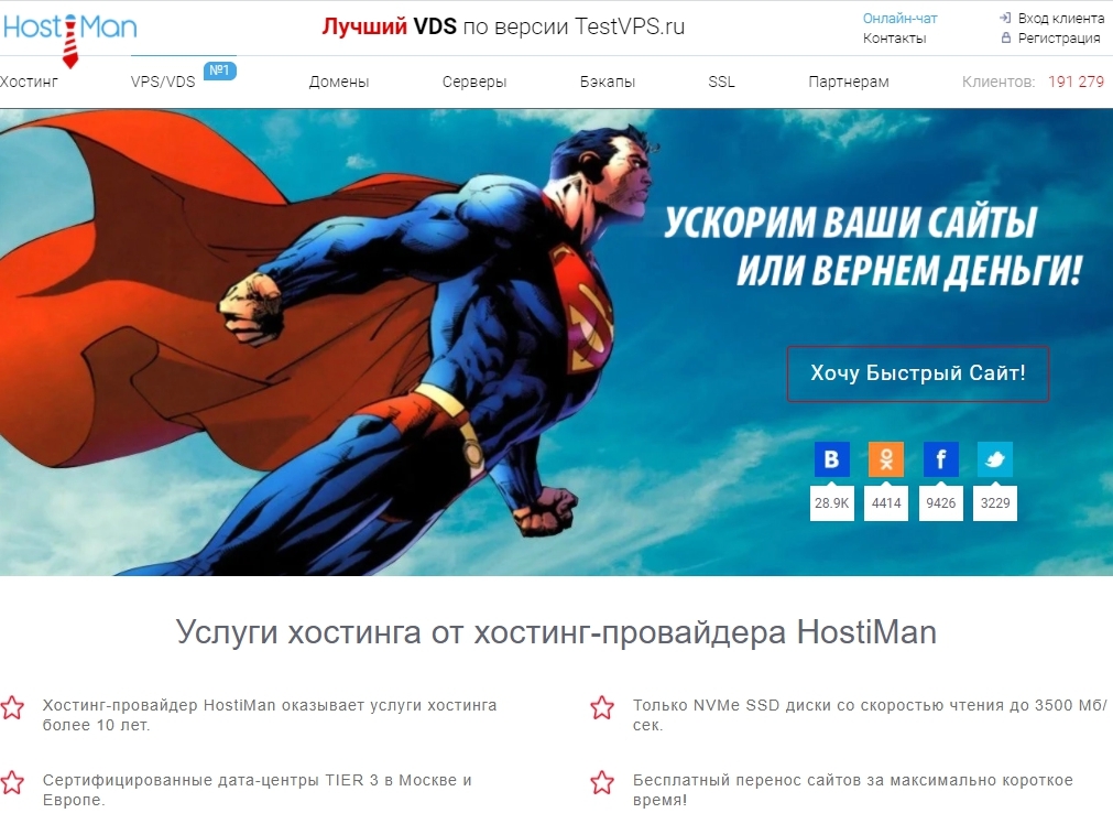 Хостинг-провайдер Hostiman