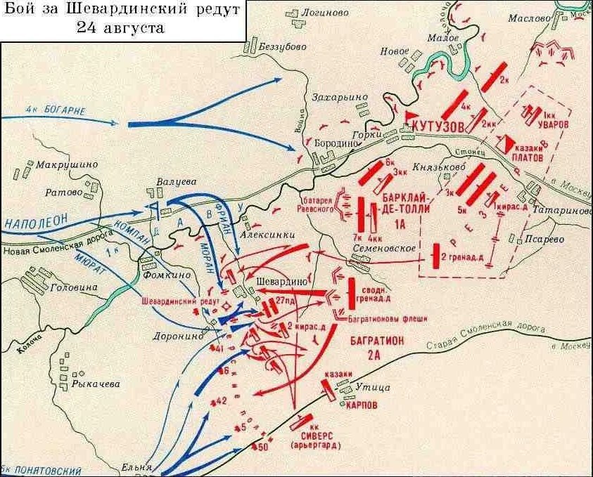 План кутузова в войне 1812