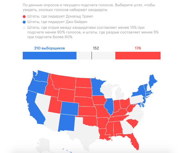 Республиканские и демократические штаты сша карта