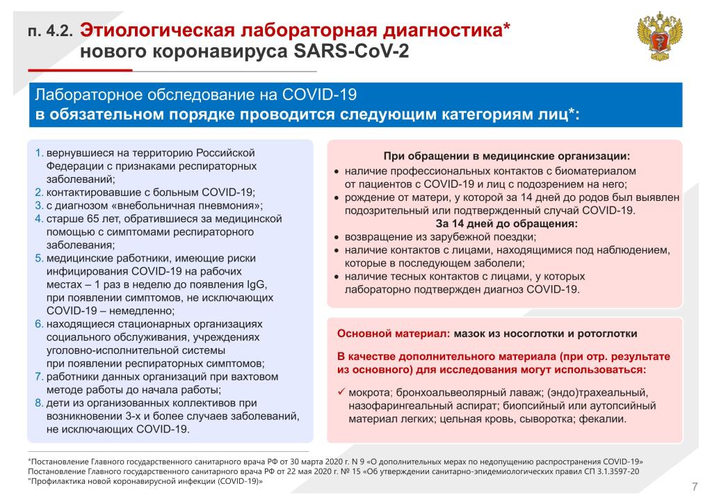 Тест диагностика лечение новой коронавирусной инфекции. Памятка Минздрава по коронавирусу 2022. Памятка Минздрава по коронавирусу 2022 Омикрон. Последний регламент лечения коронавируса Минздрав. Доступность лабораторной диагностики регионов России 2021.