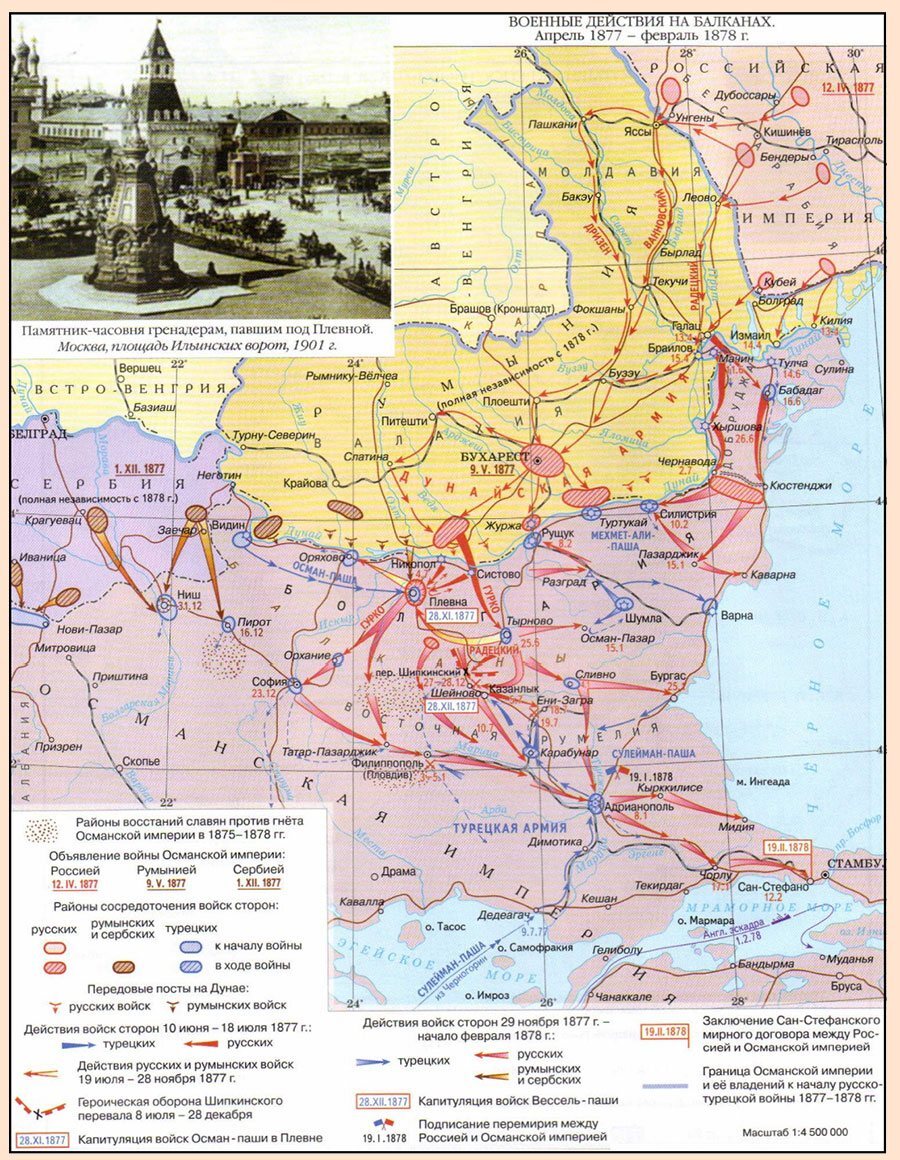 Реферат: Русско-турецкая война 1877-1878 г