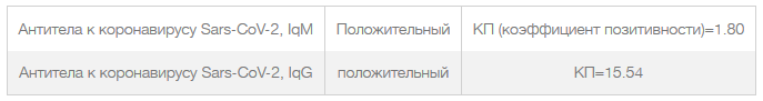 Dmsn что это значит. Смотреть фото Dmsn что это значит. Смотреть картинку Dmsn что это значит. Картинка про Dmsn что это значит. Фото Dmsn что это значит