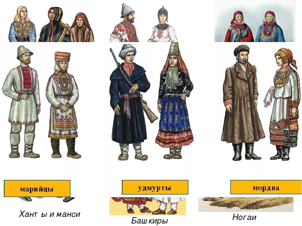 Народы россии в 17 веке торкунов