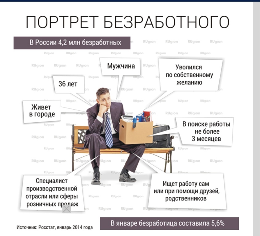 Безработный картинки прикольные