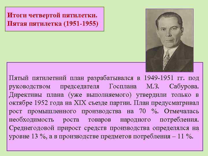 Разработкой четвертого пятилетнего плана восстановления и развития народного хозяйства руководил кто