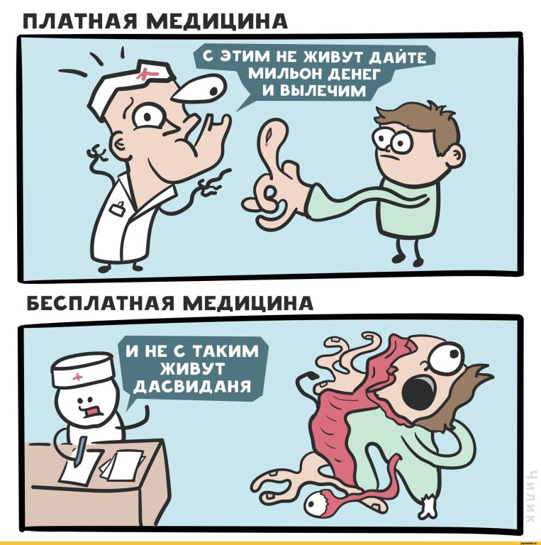 Медицинские мемы в картинках