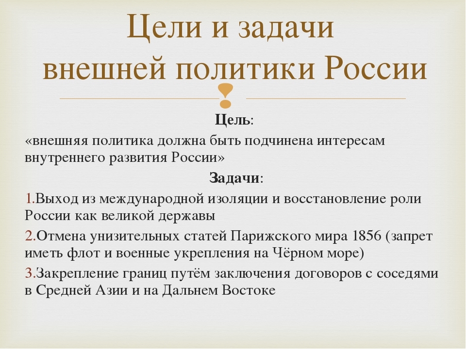 Внешняя политика при александре 2 презентация