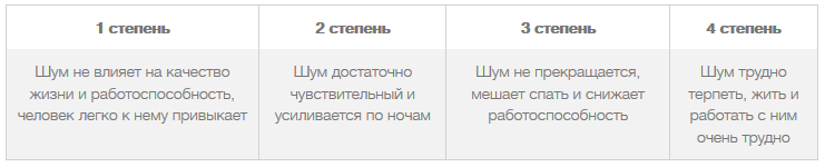 гул в ушах при коронавирусе что делать. Смотреть фото гул в ушах при коронавирусе что делать. Смотреть картинку гул в ушах при коронавирусе что делать. Картинка про гул в ушах при коронавирусе что делать. Фото гул в ушах при коронавирусе что делать