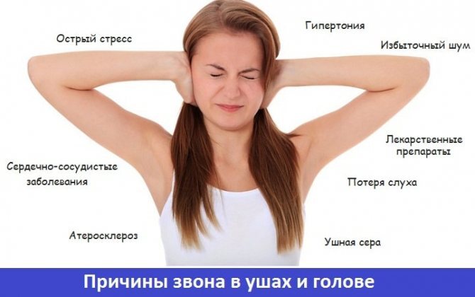 гул в ушах при коронавирусе что делать. Смотреть фото гул в ушах при коронавирусе что делать. Смотреть картинку гул в ушах при коронавирусе что делать. Картинка про гул в ушах при коронавирусе что делать. Фото гул в ушах при коронавирусе что делать