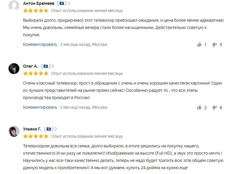 Телевизоры blackton где производятся