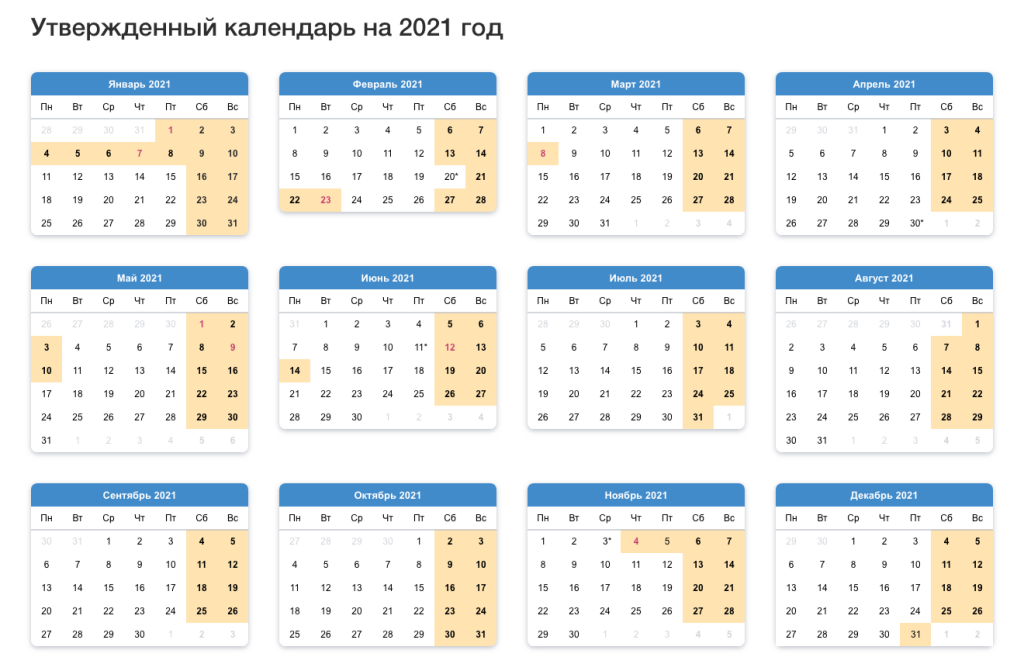 Новогодние праздники в 2021 году: официальные выходные, календарь новогодних праздников 2020-2021