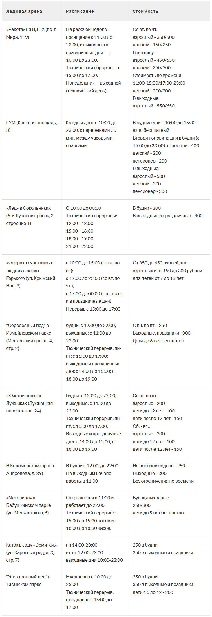 какие катки сейчас работают в москве 2021. Смотреть фото какие катки сейчас работают в москве 2021. Смотреть картинку какие катки сейчас работают в москве 2021. Картинка про какие катки сейчас работают в москве 2021. Фото какие катки сейчас работают в москве 2021
