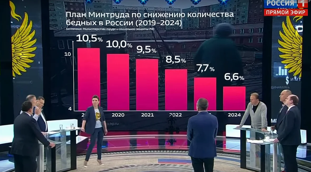 Какие выборы 2024 года в россии. Россия 2024. Выборы 2024. Выборы в России 2024. Россия 2024 год.