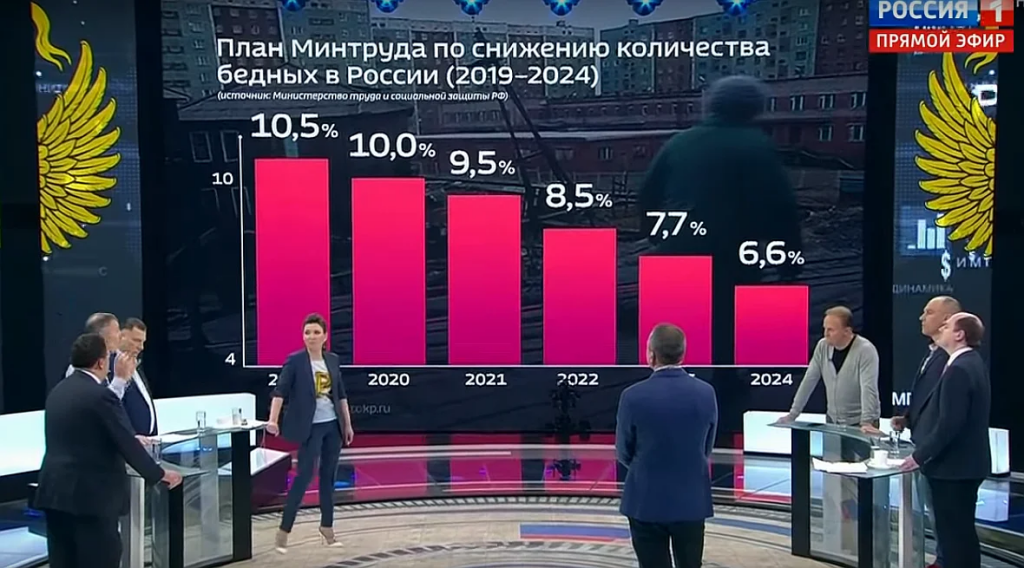 Хотлист голосование 2024. Россия 2024. Выборы 2024. Выборы в России 2024. Россия 2024 год.