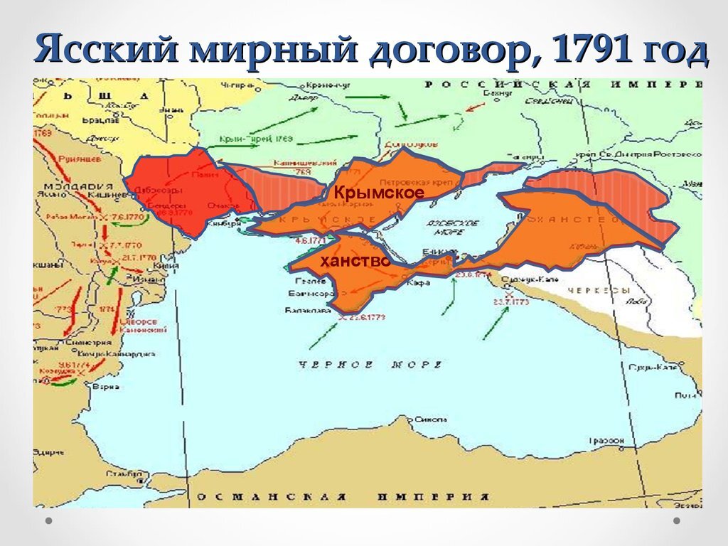 Итогом русско турецкой войны стало подписание мира по которому река днестр навеки контурная карта